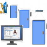 Door Control